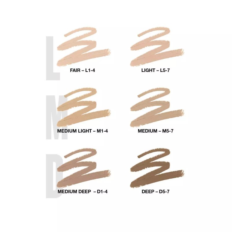 COVERGIRL truBLEND FIXSTICK Blendable Concealer Medium Deep 12 oz each