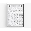 FOLLYGRAPH Stock Market Poster - Technical Analysis Print (A2 (42