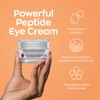 Hanalei Kona Peptide Eye Cream For Minimizing Wrinkles & Puffiness