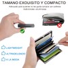 CHENGBAO 2 Piezas Tarjetero para Tarjetas de Crédito,Billetera con RFID