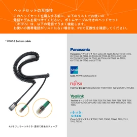 IPD IPH-255 Optimo-X Duo Ear Noise Cancelling, Corded Headset with U10P-S Cable, for Call Center and Office, Compatible with Panasonic, SAXA, Fujitsu, Yealink, Cisco, LG IP Landline Telephone
