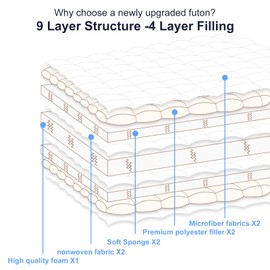 Vibe bear Premium Foam Japanese Futon Floor Mattress Twin Size 39"x 80",100% High Density Comfortable Foam Floor Mattress,Tatami Sleeping Pad,Foldable Dormitory Tatami Mattress(Hemp Gray)