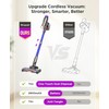 Cordless Stick Vacuum Cleaner for Home: Power Suction Vacuum Tangle-Free