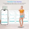Healthkeep Smart Body Fat Scale with 13 Body Composition Metrics,