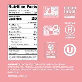 Cure Hydration Mezcla Bebidas Electrolíticas Base Plantas Azúcar Agregada Polvo Alivio Deshidratación Hecho Agua Coco Ogm Vegano Fsa Hsa Caja