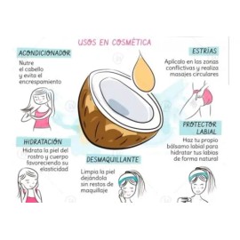 Aceite De Coco Comestible, Orgánico Y Puro, Prensado En Frío                                                                                          