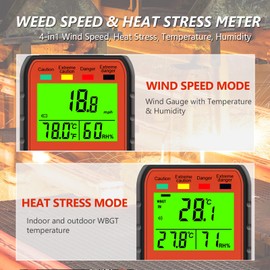 [2 PCS] Wind Speed & Heat Stress WBGT Meter, Digital Handheld Anemometer, Wind Speed Gauges with Temperature Humidity for Outdoor Workers, Iron and Steel Foundries, Drone Flying, HOLDPEAK HP-881W