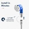 Garaook Blue Shampoo Bowl Sprayer Head with Filter, 2PCS Sprayer