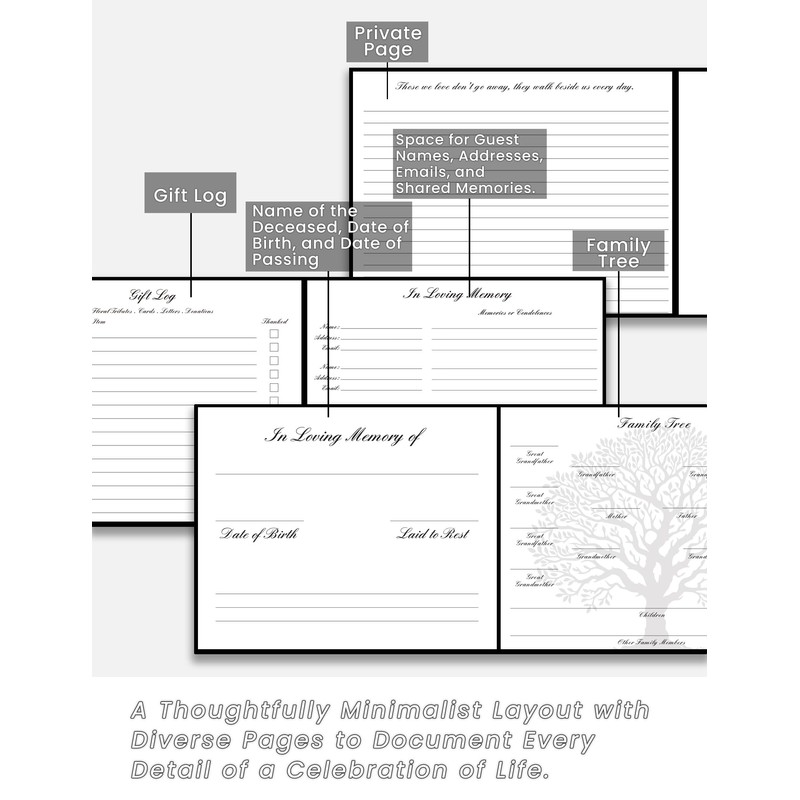 Braveriky Funeral Guest Book, in Loving Memory Sign in Book