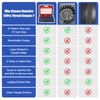 Nut and Bolt Thread Checker - 54 PCS Nut and