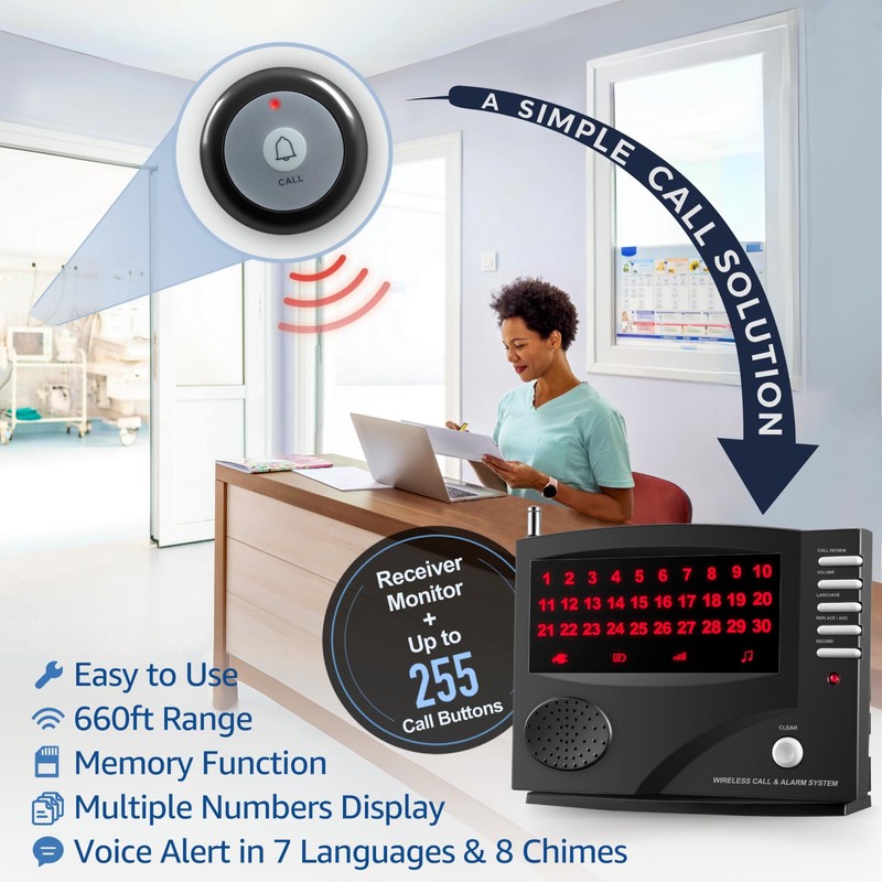 SYNLETT Wireless Calling System Nurse Call System Caregiver Pager for
