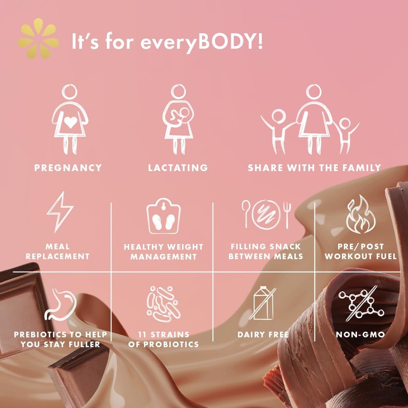 Boobie Body Superfood Protein Pregnancy and Postpartum Meal Replacement Shake,