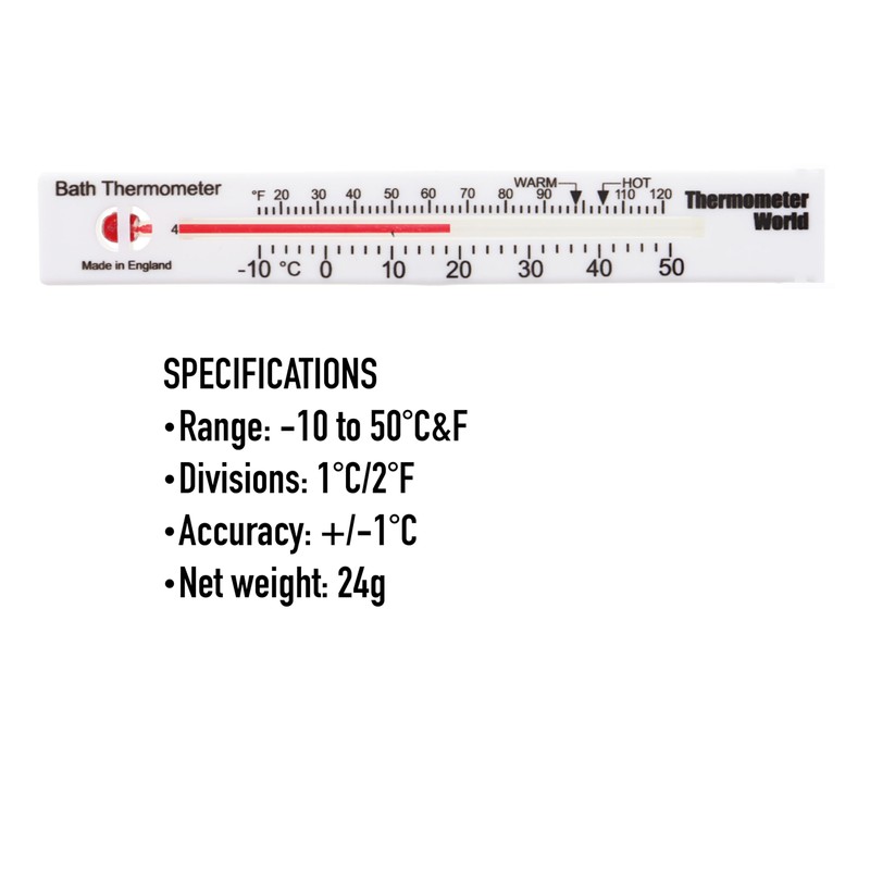 Bath Thermometer - Check Bath Water Temperature With This Easy
