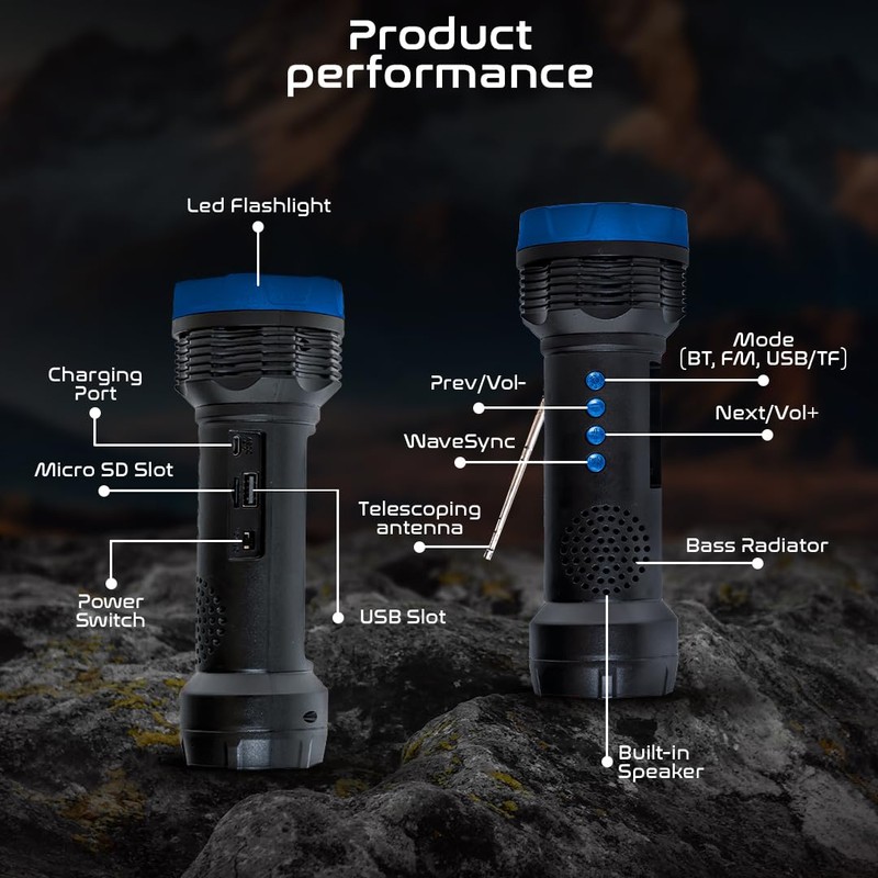 Solar Rechargeable Emergency Flashlight (Silver)