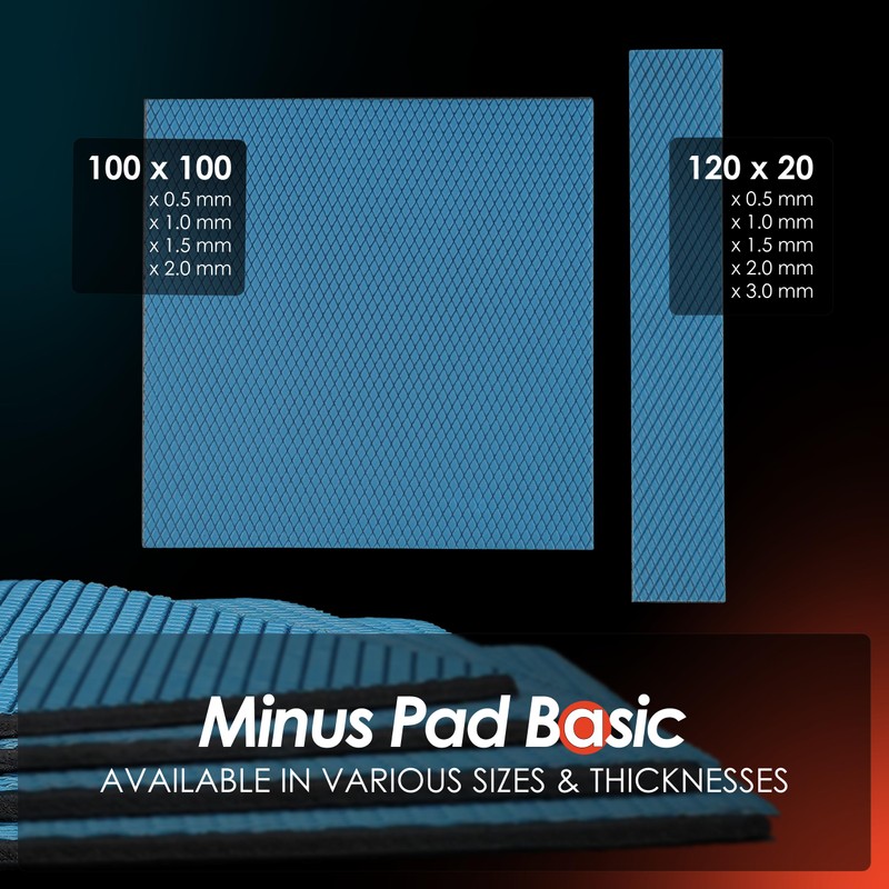 Thermal Grizzly Minus Pad Basic - Pack of 2 Thermal