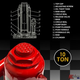 ATE Pro. Tools - 10 Ton Hydraulic Bottle Jack, (20,000 lbs) Red Bottle Jack, Welded Hydraulic Jack