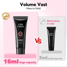 Poly Nail Gel Kit Starter Kit 18 Colors Nail Extension Gel with Nail Tips Nail Art Design Builder Nail Gel Kit for Beginners with Everything Nail Thickening Solutions DIY at Home