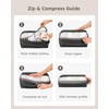 kookoomia 6-Piece Compression Suitcase Organiser Packing Cubes Compression Packing Cube