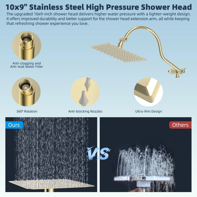 Hibbent 10 Inch High Pressure Rainfall Shower Head Handheld Gold