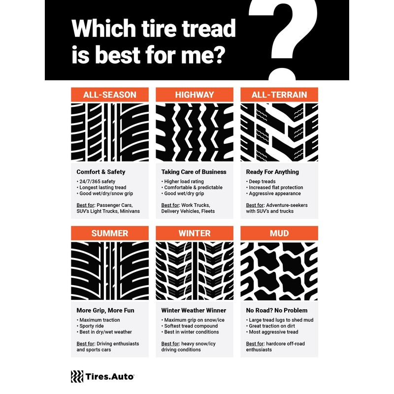 Travelstar Ecopath ST ST235/80R16 124/120M E Trailer Tire