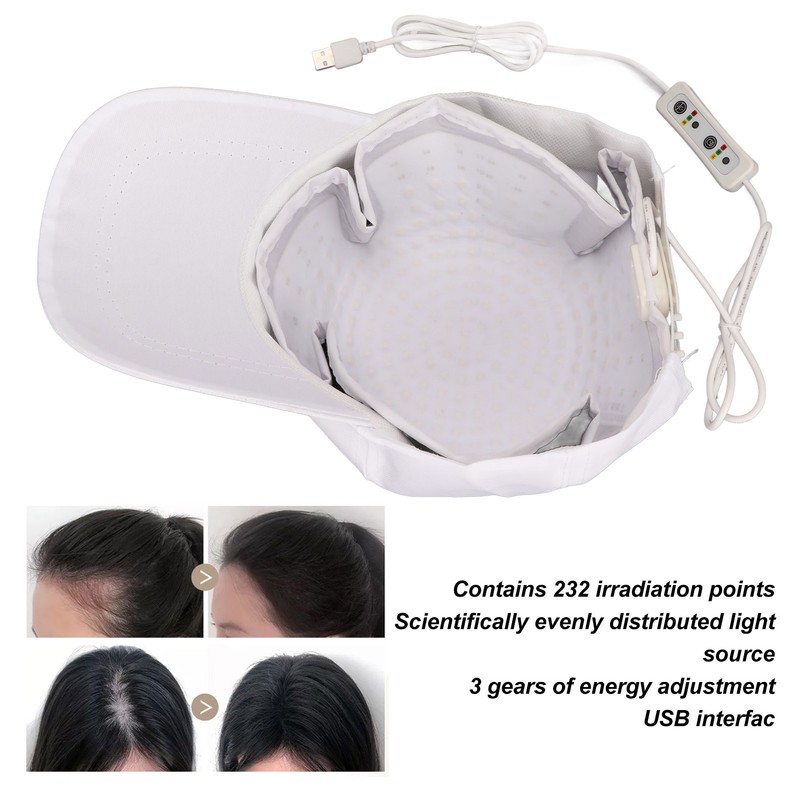 Laser Hair Growth Helmet Red LED Scalp Care Painless Full