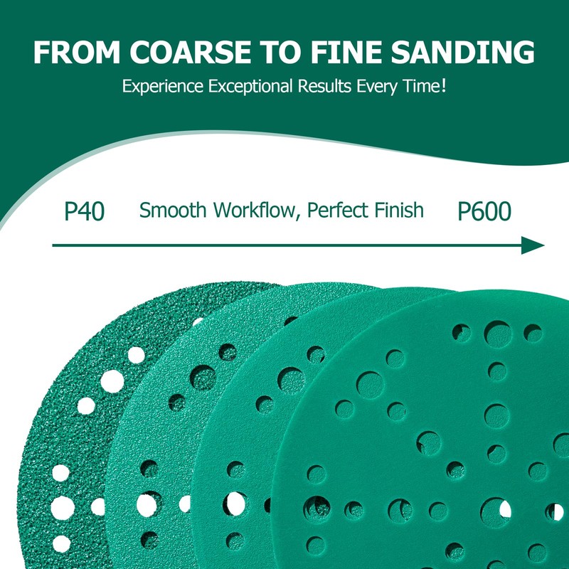 6-Inch Abrasive Sanding Discs 50 Pack 40 Grit Sandpaper, 49-Hole