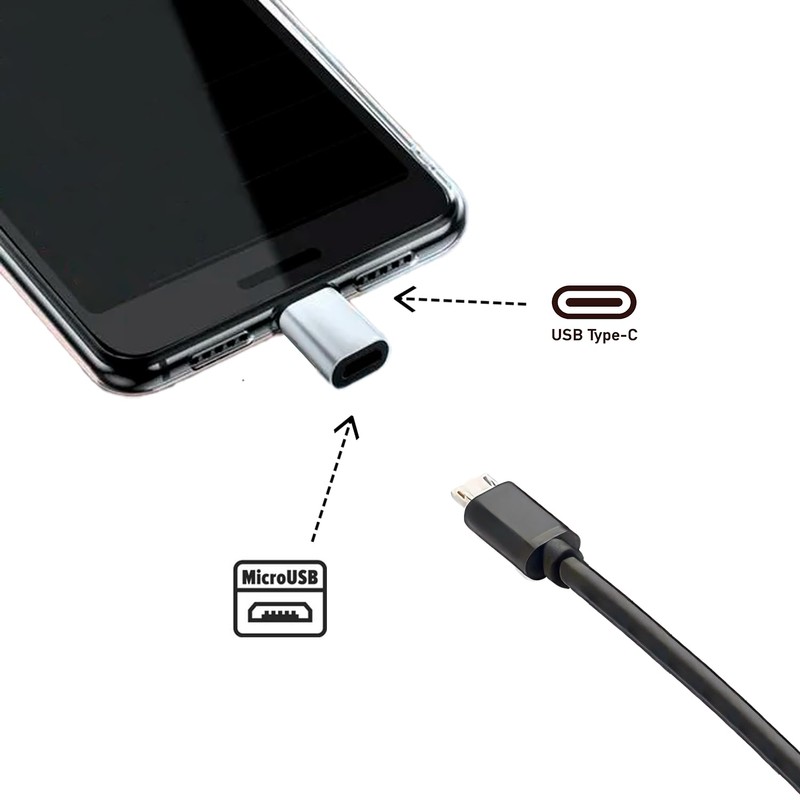CABLEPELADO Adapter Micro-USB-Buchse auf USB-C-Stecker, USB C auf Micro-USB, Datenübertragungsraten