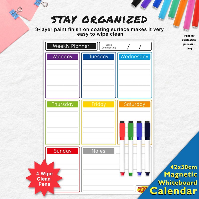 Magnetic Whiteboard for Fridge: Multi-Functional Portrait Weekly Planner, Meal Planner,