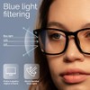 livho High Tech Blue Filter Glasses - Advanced Computer Glasses