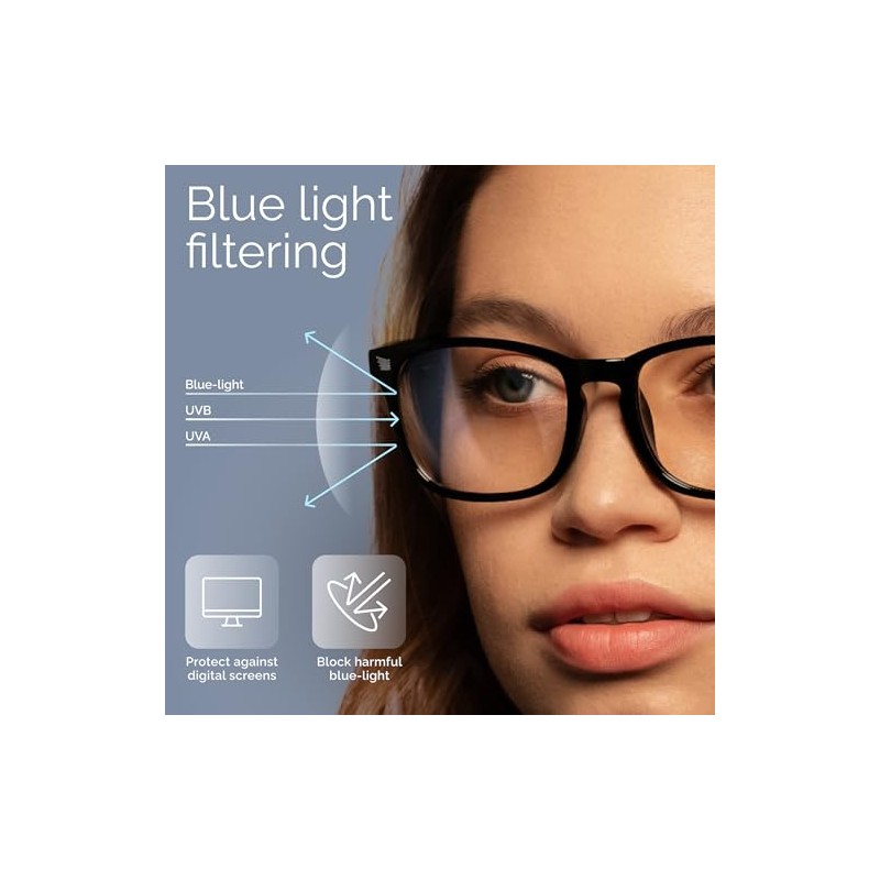 livho High Tech Blue Filter Glasses - Advanced Computer Glasses