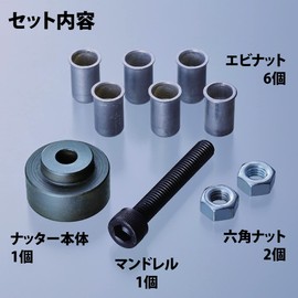 Robutex Just Nutter 2 HNC26M Silver