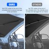 NEVERLAND Upgrade Umbrella Sun Shade for Car Windshield - Superior
