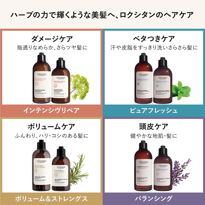 L'Occitane Pure Fresh Trial Shampoo Conditioner Set, Mini Size, Travel