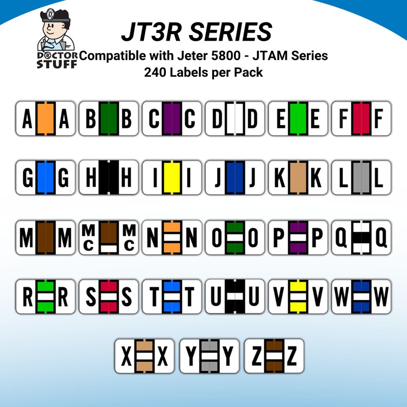Doctor Stuff - File Folder Labels, Alphabet Letter E, Ringbook