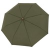 Doppler Nature Mini Pocket Umbrella 25 cm, Deep Olive