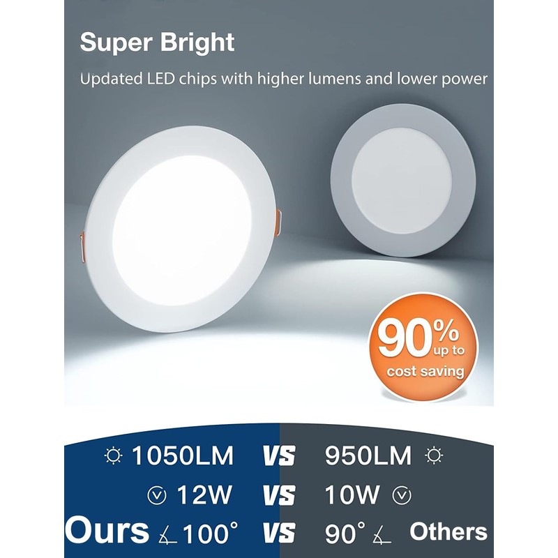 meccein 12-Pack 6 Inch LED Recessed Lights 6500K Daylight Ultra-Thin