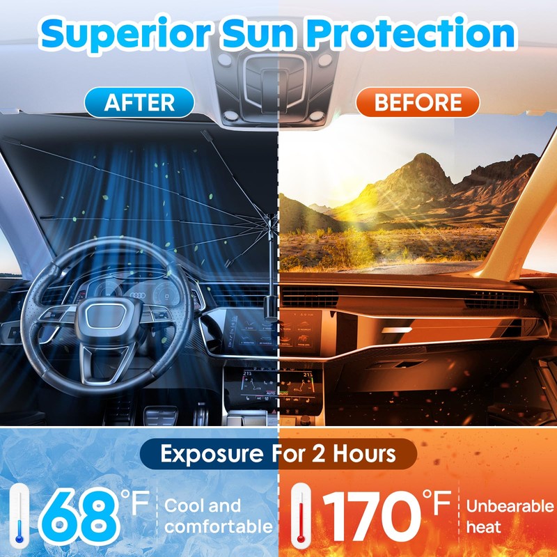 Sun Protection Car Windscreen 145 x 85 cm, 360° Rotatable,