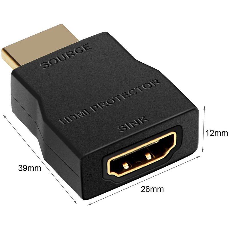 NEWCARE HDMI Surge Protector, Mini Portable HDMI 1.4 Protector for