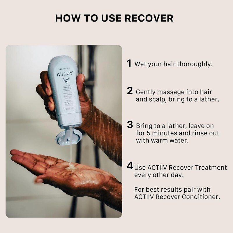 ACTIIV Recover Thickening Shampoo Treatment For Men | Supports the