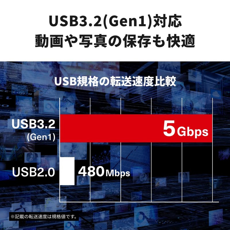 Buffalo USB-C 3.2 Gen1 Bus Power Overplug Hub with Magnetic