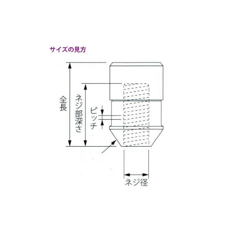 McGard マックガード ハイセキュリティ ロックナットM12X1.5(ホンダ) MCG-34196SL