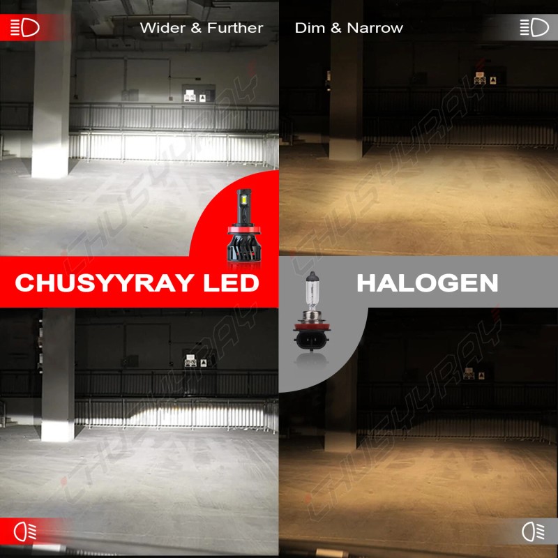 CHUSYYRAY 2X H11 LED Headlight Super Bright Bulbs Kit 6000K