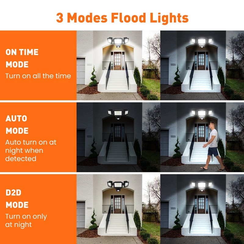 ALUSSO Motion Sensor Outdoor Lights with Remote 40W 4000LM Flood