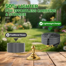 Yereen Non-Expanding Garden Hose 75FT, 2025 Upgraded Flat Hose, Lightweight Garden Hose Kink-Free, Burst-Resistant, High-Pressure for Outdoor, RV, Lawns, Cleaning