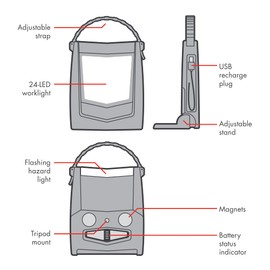 Wagan EL4345 Wayfinder XL 1000 Lumen Rechargeable Work Light Folding Portable LED Light Lantern Worklight for Outdoor Camping Hiking Roadside Emergency Car Repairing and Job Site Lighting
