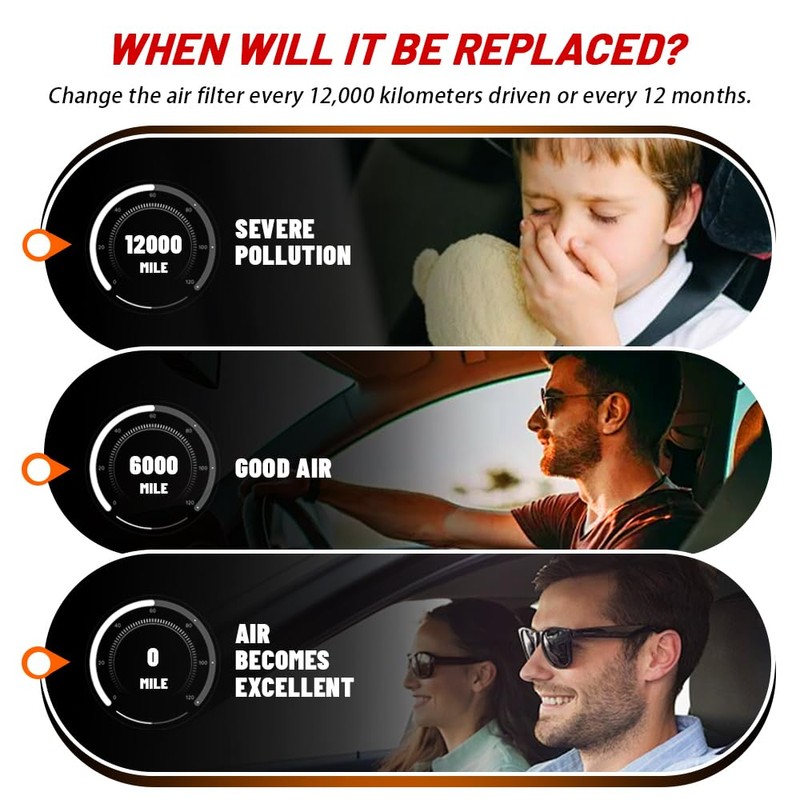 YxpBrake Cabin Air Filter, CF10735 Replacement for Hyundai Santa Fe