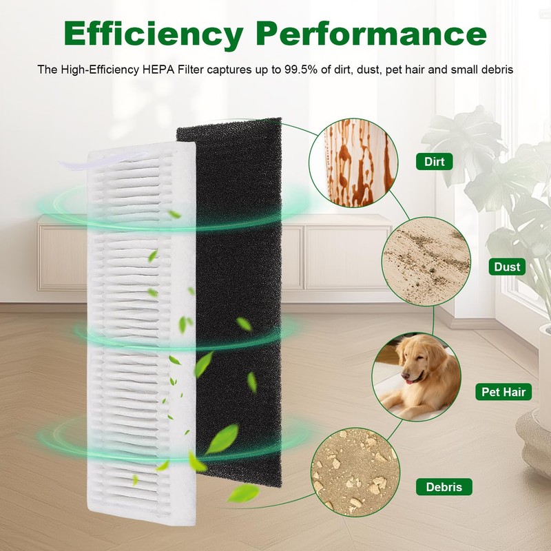 Filter Replacement Compatible with Tikom G8000 Max and 2025 Year