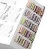 GOTIDEAL Bible Tabs-75 Tabs, Laminated Bible Tabs for Women and