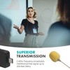 Movo WMX-1-UH USB-C Wireless Headset Microphone - USB Wireless Headset