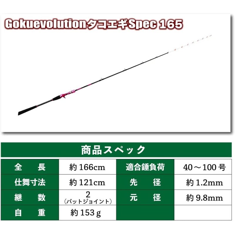 Boat Octopus Fishing Rod & Reel Set Octopus 165/180 (165)